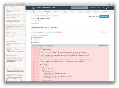 Commit details in Reeder Commit details in Reeder