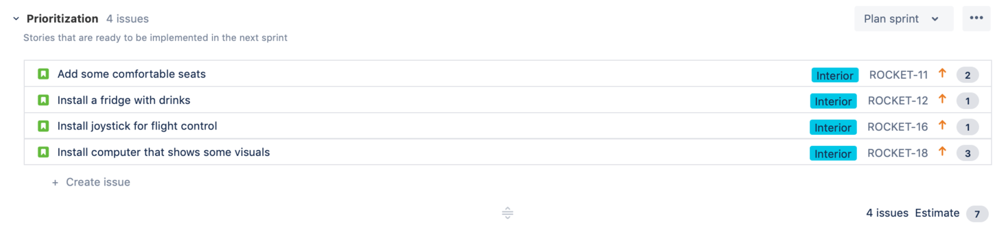 The "Prioritization" sprint in the Jira backlog
